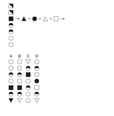 Abstract and Diagrammatic Reasoning Tests – Guide for 2024.